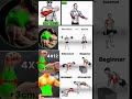 Full body exercises at home.