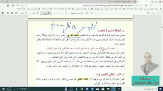 العلوم للصف الاول المتوسط/الذرة ومكوناتها وطريقة رسم الذره