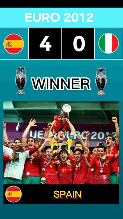 ALL UEFA EURO WINNERS LIST 1960 2024 ALL FOOTBALL EUROPE CHAMPIONS all-uefa-euro-winners-list-1960-2024-all-football-europe-champions