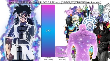 Yamcha VS All Gods POWER LEVELS Over The Years All Forms (DB/DBZ/DBGT/DBS/SDBH/Anime War)