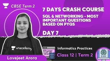 Day 7 | Most Important Questions based on PYQs | SQL & Networking | 7 Day Crash Course | CBSE Term 2