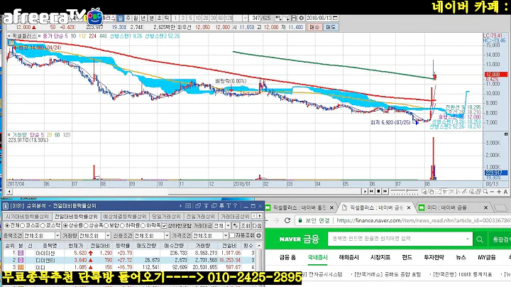 픽셀플러스(087600) yw(051390) 삼성투자관련주와 떠오르는 또 하나의 기업 분석! JM Investment