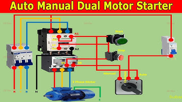 Auto Manual Dual starter with Selector Switch eee more