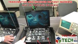 AGC (HOW TO WORK )