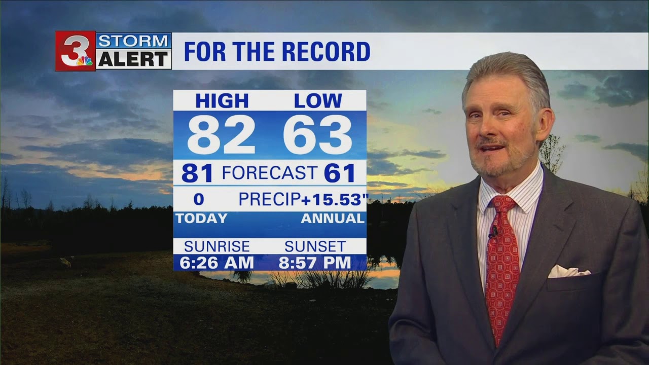 Paul's Monday evening weather forecast - YouTube