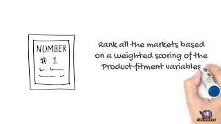 Market Prioritization Model