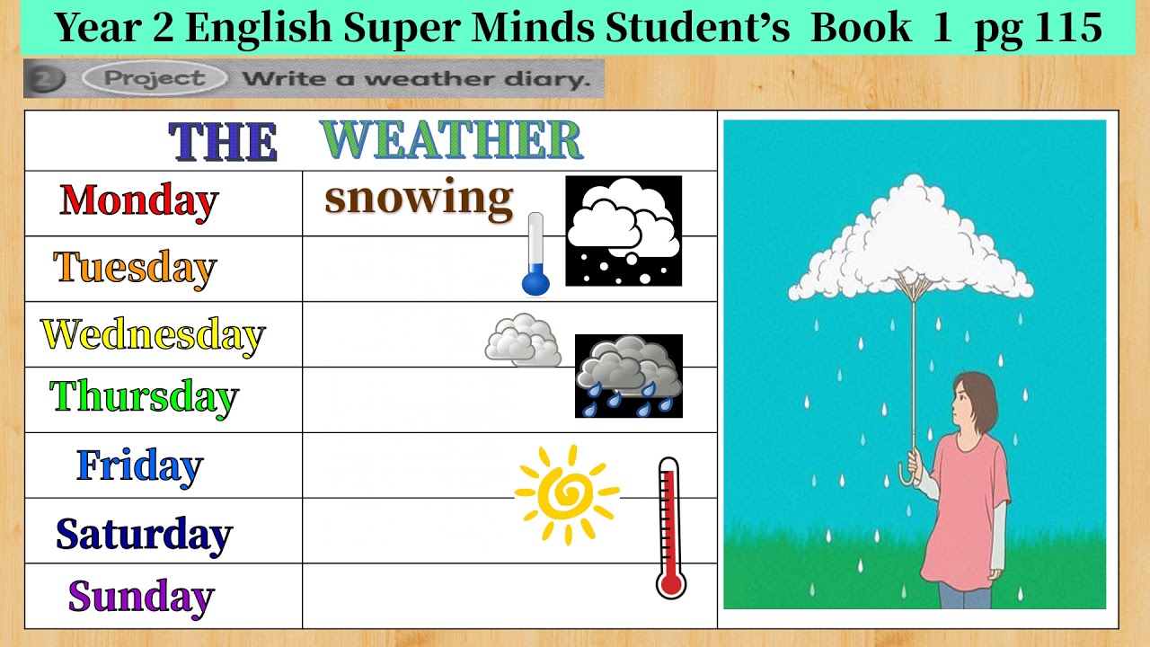 Super Minds Student S Book 1 Year 2 Pg115 Youtube