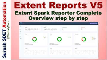 Extent Report Version 5 + Maven + TestNG | Extent Spark Reporter with TestNG framework from scratch