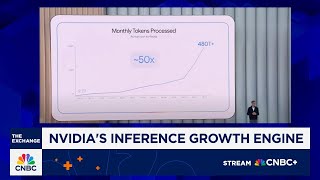 Nvidia's inference growth engine