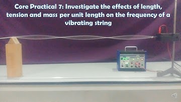 Edexcel A-Level Physics: Core Practical 7