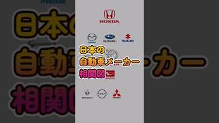 日本の自動車メーカー相関図（エンタメ）　#shorts