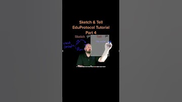 Sketch & Tell EduProtocol tutorial part 4. A great way to deepen content knowledge with non-linguis