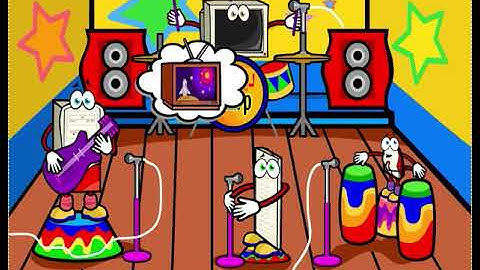 Canción 2. Partes básicas de la computador