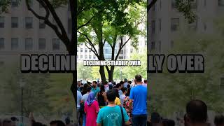 Exploring Crime Trends in the District of Columbia