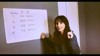 why should you standardize or scale your data? #standardization #scale #datapreprocessing