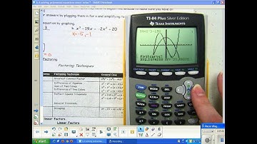 Section 6.4 Solving Polynomial Equations