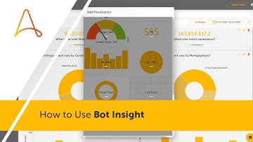 How To Use Bot Insight | Automation Anywhere RPA