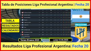 Campeonato Uruguayo: calendario, resultados y tabla de posiciones