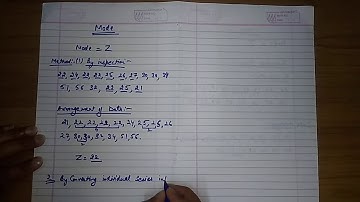 WHAT IS MODE? HOW TO CALCULATE MODE IN INDIVIDUAL SERIES?