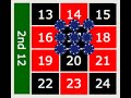 #part_1 Casino roulette in hindi basic information