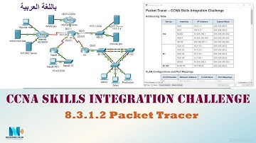 8.3.1.2 Packet Tracer - CCNA Skills Integration Challenge (عربي)