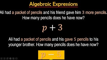 Algebra Basics | Algebraic Expressions | Sir Abid Kazmi | QBHS