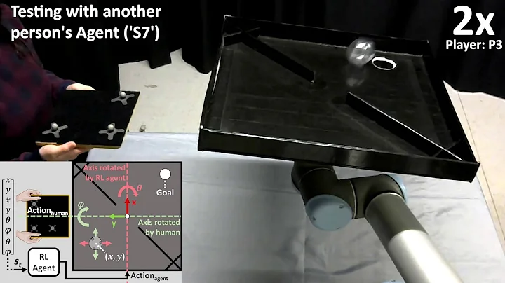 Real-World Human-Robot Collaborative Reinforcement Learning