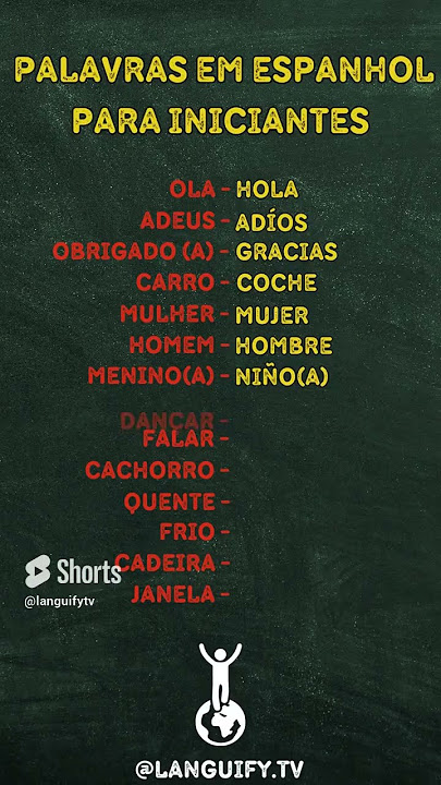 Palavras em espanhol para iniciantes