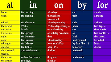 KEY TO ENGLISH PREPOSITIONS IN ENGLISH GRAMMAR.  LESSONS FOR BEGINNERS AND INTERMEDIATE LEVEL