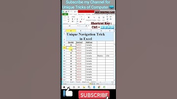 Quickly Jumping around in excel 🔥🔥#excel #shorts