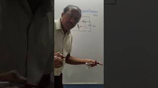 CONCEPT OF SUPERMESH OR SUPERLOOP