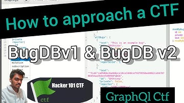 HackerOne Private Invite CTF Solution | GraphQL CTF