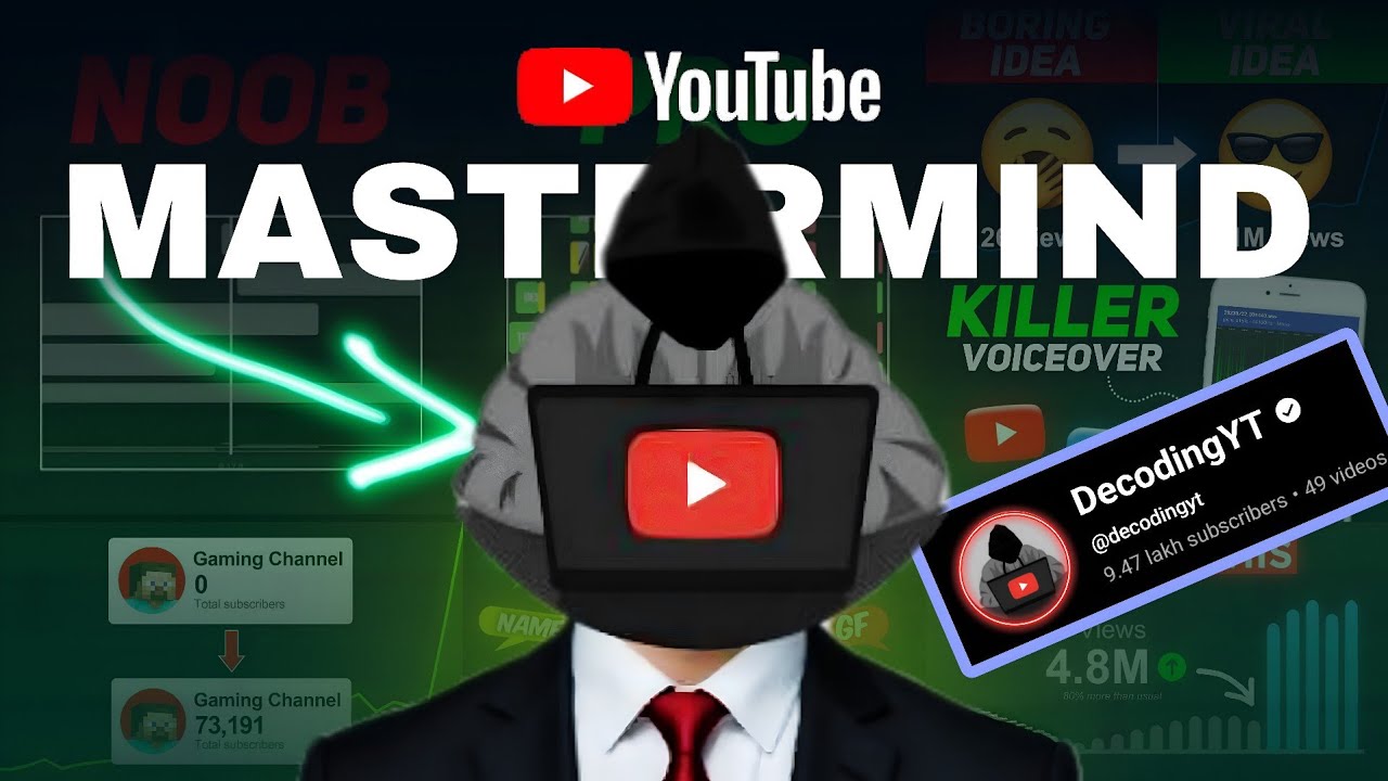 Decoding YT Hidden Secret: How He Skyrocketed to Success So Fast! 🔥