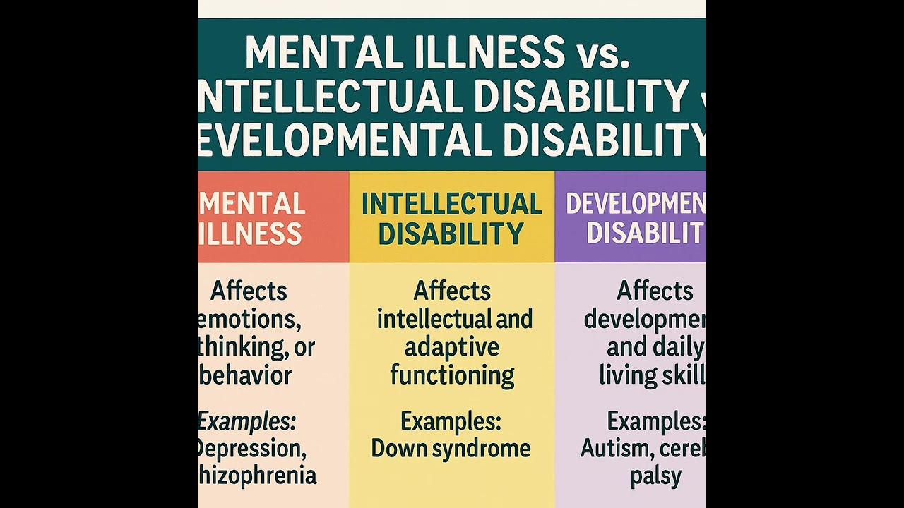 Why Mental Health Systems Fail Autistic Adults The Truth About Parity Laws & Data Gaps