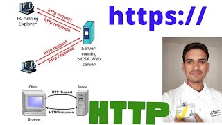 http://  (What do you mean by http ? )