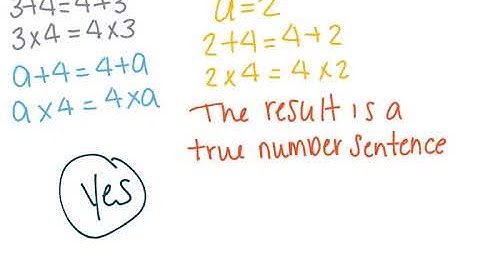Module 4 Lesson 8 (Replacing Numbers with Letters)