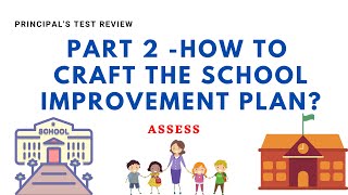 Principal's Test Review: Part2 How to Craft the School Improvement Plan  Assess