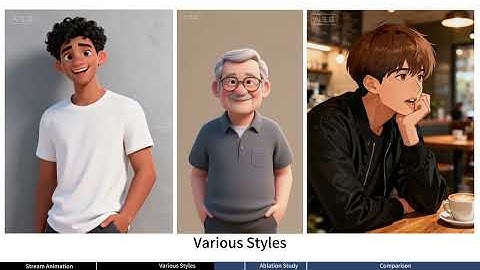 Knot Forcing:  Real-time Infinite Interactive Portrait Animation