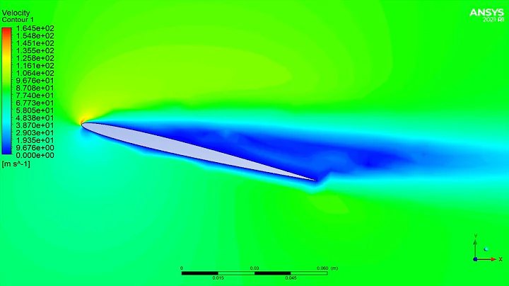 ✅💯✅ Ansys Fluent Project # 35 : Dynamic Mesh CFD Analysis of Airfoil | Dynamic Mesh Tutorial