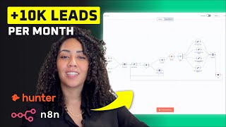 How I Automatically Scrape Verified Leads Find Emails With Ai N8N