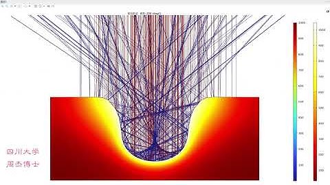 COMSOL ray optical coupling laser drilling