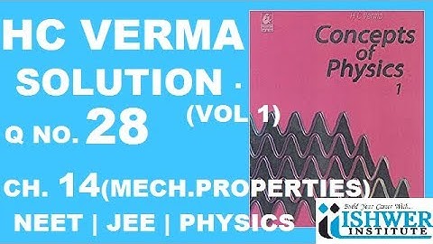 H C Verma - SOLUTION - Chapter 14 - QUESTION 28- ( Q 28 ) - MATERIALS PROPERTIES | Elasticity
