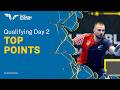 Top Points of Qualifying Day 2 | #EuropeSmash 2026