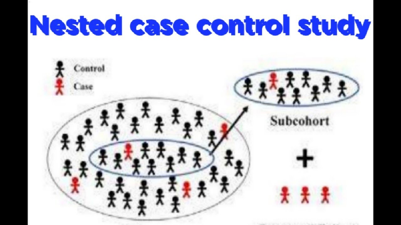 nested case control study sas