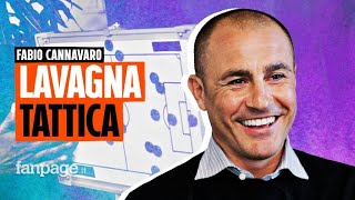 Fabio Cannavaro alla lavagna tattica: "Nel mio calcio 2 punti fermi. Così vincemmo i Mondiali 2006"