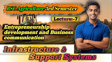 Infrastructure and Support System in Entrepreneurship part-7 | Business Communication & Development