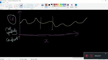 Turbulence Modelling 52 - LES Dynamic Smagorinsky Guessing Cd with filtered velocities