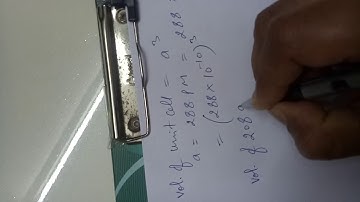 Calculations involving unit cell dimensions