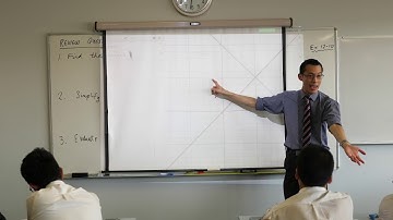 Intersections of Linear Graphs