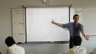 Intersections of Linear Graphs